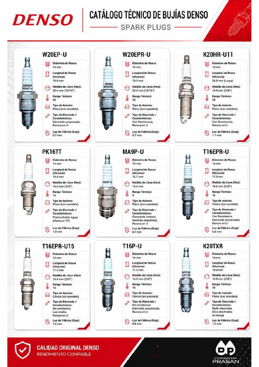 Ficha original de bujías DENSO